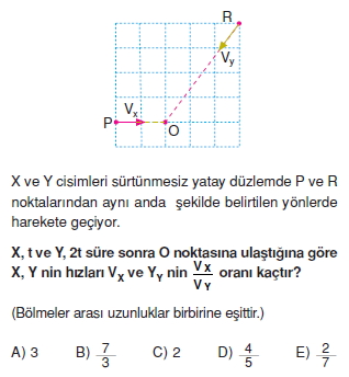 Doğrusal Hareket test 3001