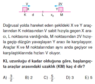 Doğrusal Hareket test 3003