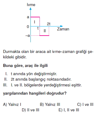 Doğrusal Hareket test 3007