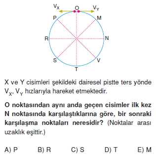 Doğrusal Hareket test 3009