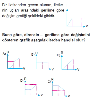 Elektrik Akımı test 1012