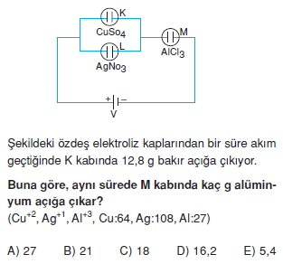 Elektrik Akımı test 2001