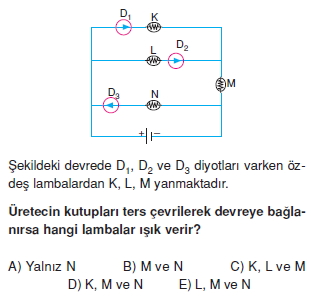 Elektrik Akımı test 2002