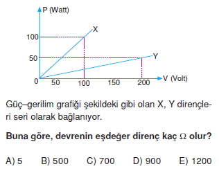 Elektrik Akımı test 2003