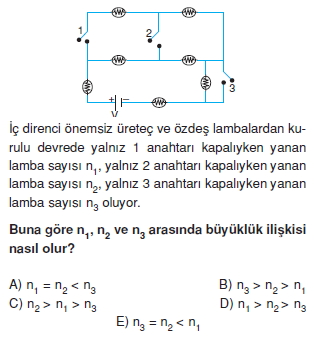 Elektrik Akımı test 2007