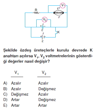 Elektrik Akımı test 2009