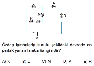 Elektrik Akımı test 3008