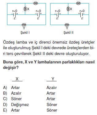 Elektrik Akımı test 4004