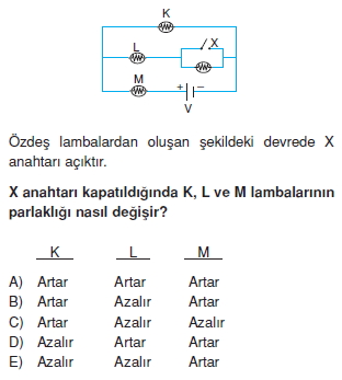 Elektrik Akımı test 4006