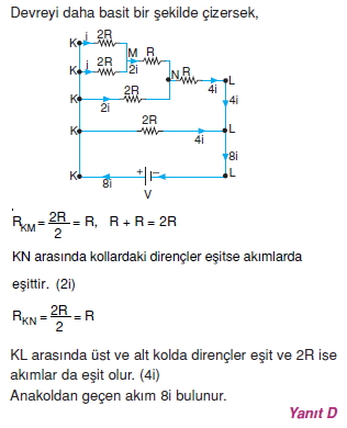 Elektrik Akımı çözümler 2003