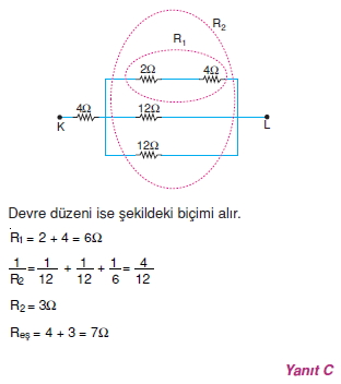 Elektrik Akımı çözümler 2004