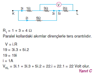 Elektrik Akımı çözümler 2005