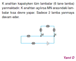 Elektrik Akımı çözümler 2006