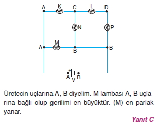 Elektrik Akımı çözümler 2007