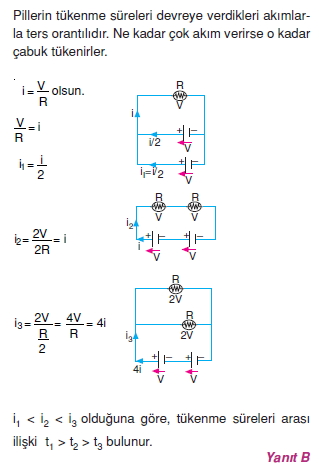 Elektrik Akımı çözümler 2008