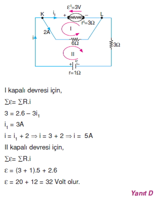 Elektrik Akımı çözümler 2011