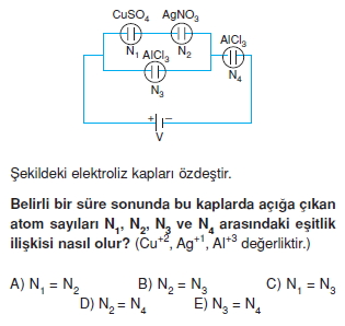 Elektrik Akımı çözümlü test 1001