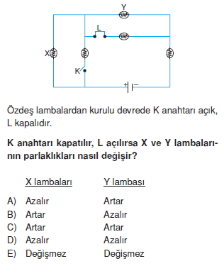 Elektrik Akımı çözümlü test 1009