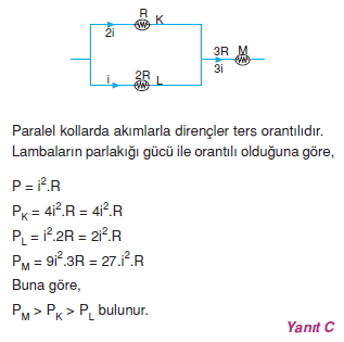 Elektrik Akımı çözümlü test 2006