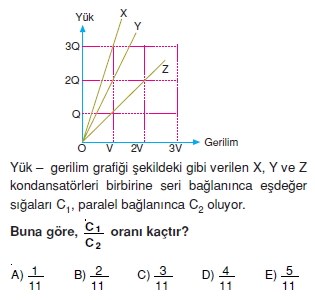 Elektriksel Alan Ve Kondansator Cozumlu Test 1 Bilgicik Com Bilgicik Com