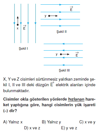 Elektriksel Alan ve Kondansatör test 1001