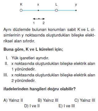 Elektriksel Alan ve Kondansatör test 1002