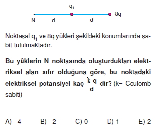 Elektriksel Alan ve Kondansatör test 1006