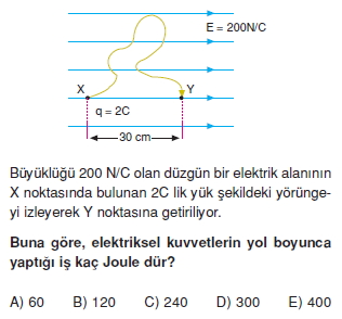 Elektriksel Alan ve Kondansatör test 1008