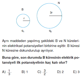 Elektriksel Alan ve Kondansatör test 2001