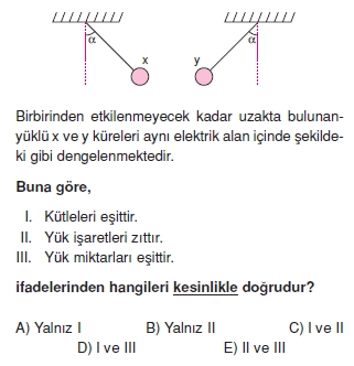 Elektriksel Alan ve Kondansatör test 2003