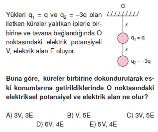 Elektriksel Alan ve Kondansatör test 2004