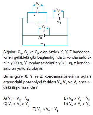 Elektriksel Alan ve Kondansatör test 2006