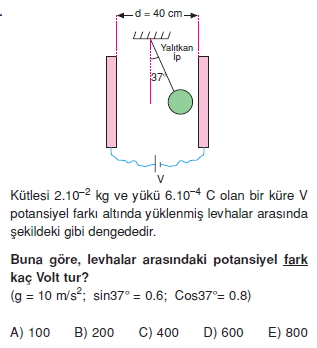 Elektriksel Alan ve Kondansatör test 2010