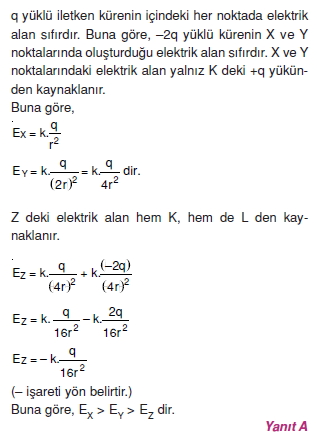 Elektriksel Alan ve Kondansatör çözümler 1001