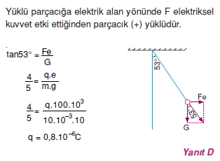 Elektriksel Alan ve Kondansatör çözümler 1002