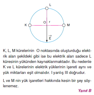 Elektriksel Alan ve Kondansatör çözümler 2002