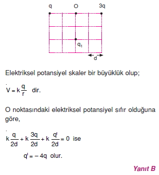 Elektriksel Alan ve Kondansatör çözümler 2003