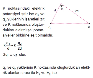 Elektriksel Alan ve Kondansatör çözümler 2005