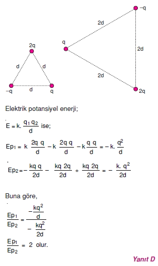 Elektriksel Alan ve Kondansatör çözümler 2006