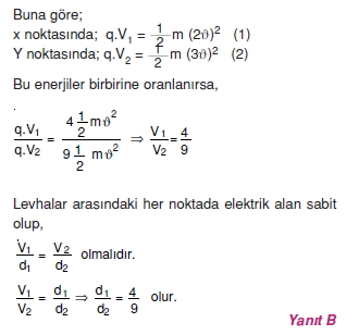 Elektriksel Alan ve Kondansatör çözümler 2007-1