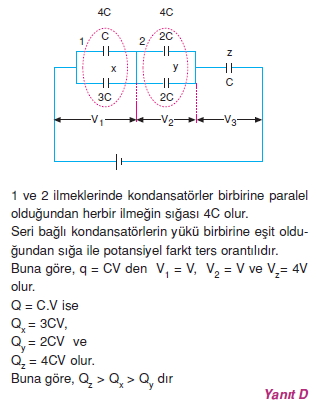 Elektriksel Alan ve Kondansatör çözümler 2009