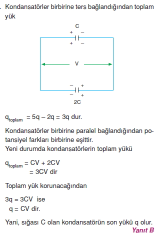 Elektriksel Alan ve Kondansatör çözümler 2011