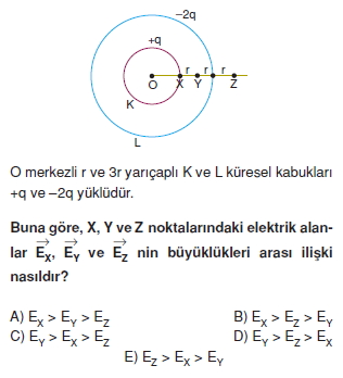 Elektriksel Alan ve Kondansatör çözümlü test 1001