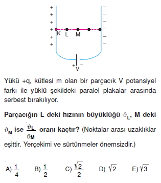 Elektriksel Alan ve Kondansatör çözümlü test 1007