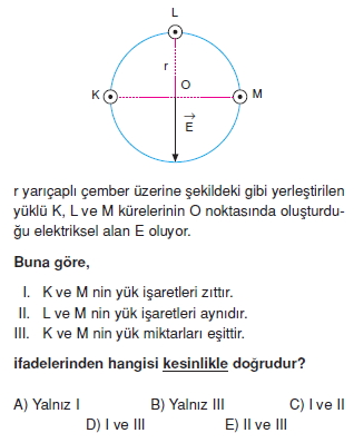 Elektriksel Alan ve Kondansatör çözümlü test 2002