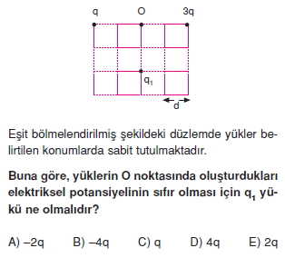 Elektriksel Alan ve Kondansatör çözümlü test 2003