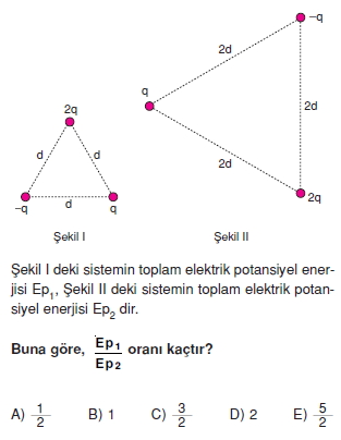 Elektriksel Alan ve Kondansatör çözümlü test 2006