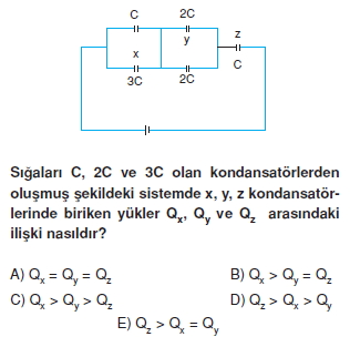 Elektriksel Alan ve Kondansatör çözümlü test 2009