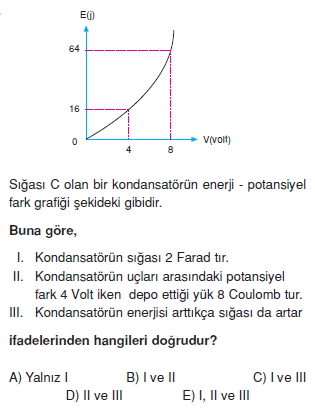 Elektriksel Alan ve Kondansatör çözümlü test 2012