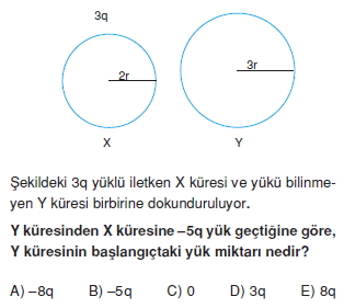 Elektrostatik test 1002